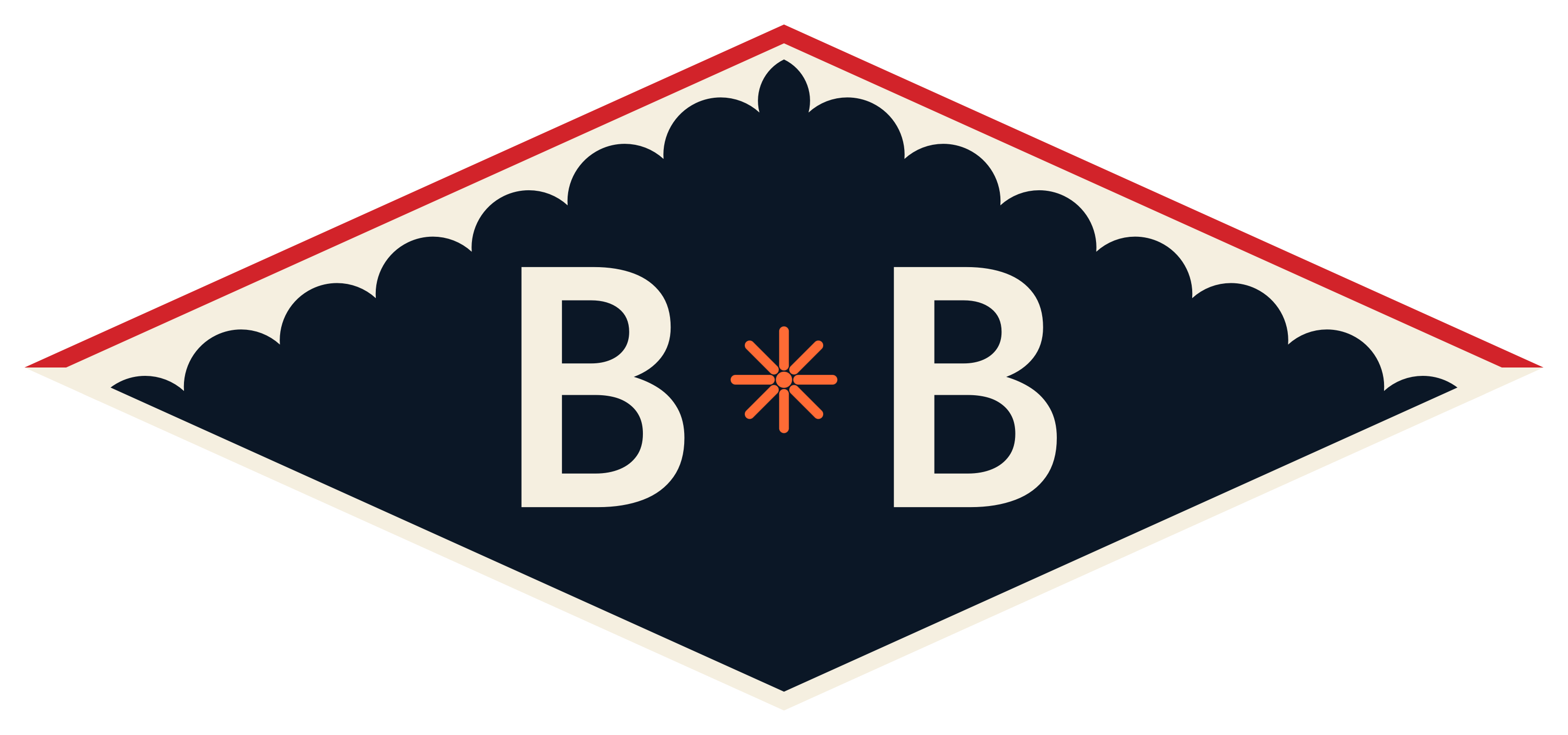 Brundage Bungalows