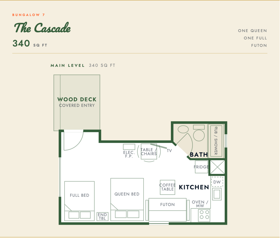 The Cascade floor plan